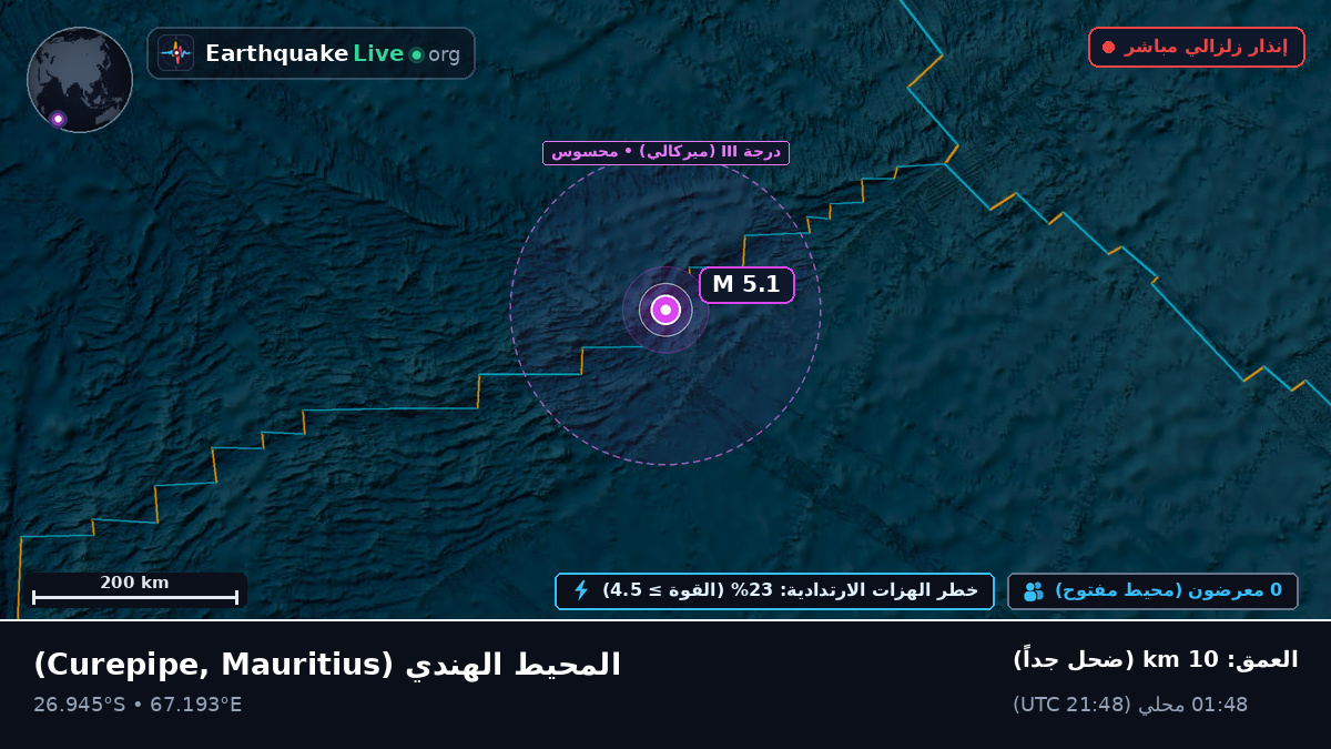 المحيط الهندي (Mauritius)