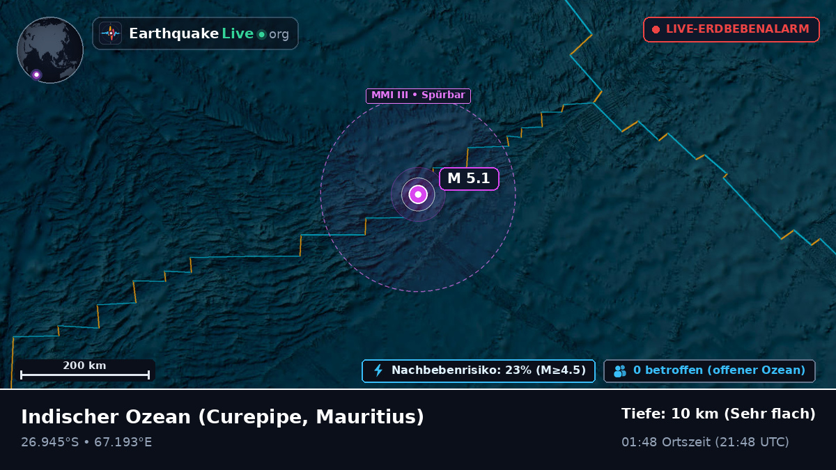 Indischer Ozean (Mauritius)