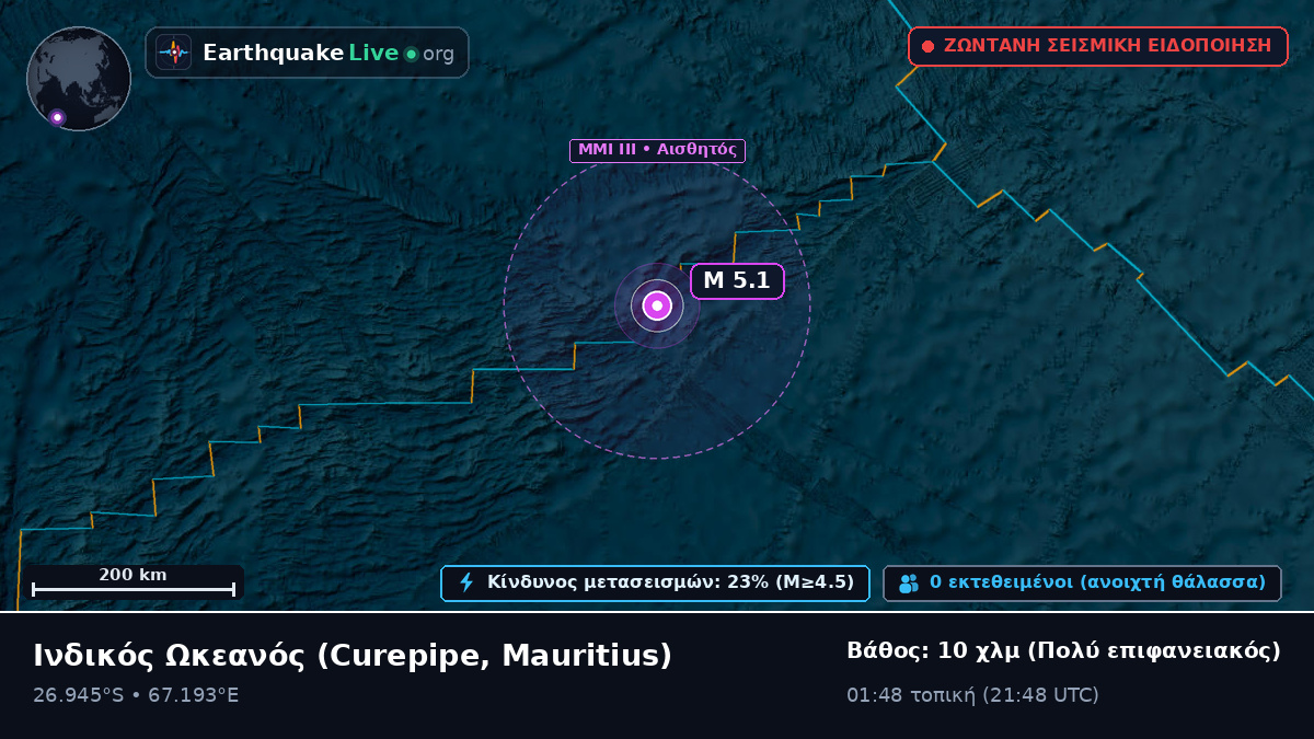 Ινδικός Ωκεανός (Mauritius)