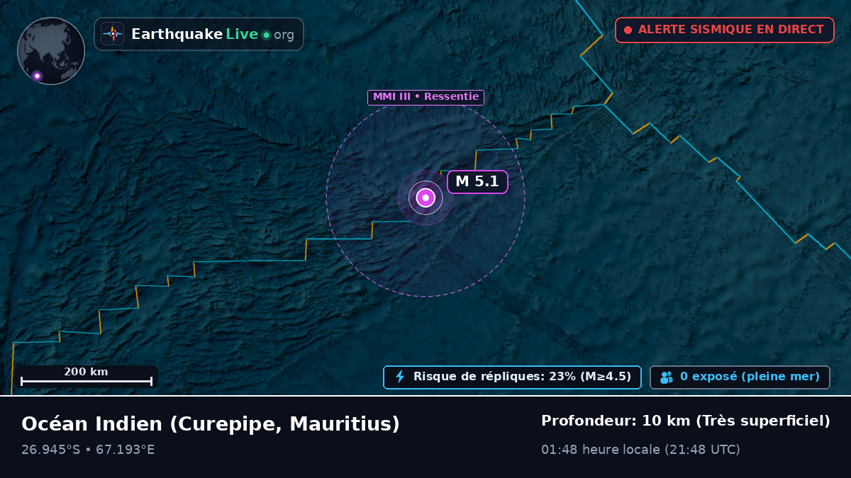 Océan Indien (Mauritius)