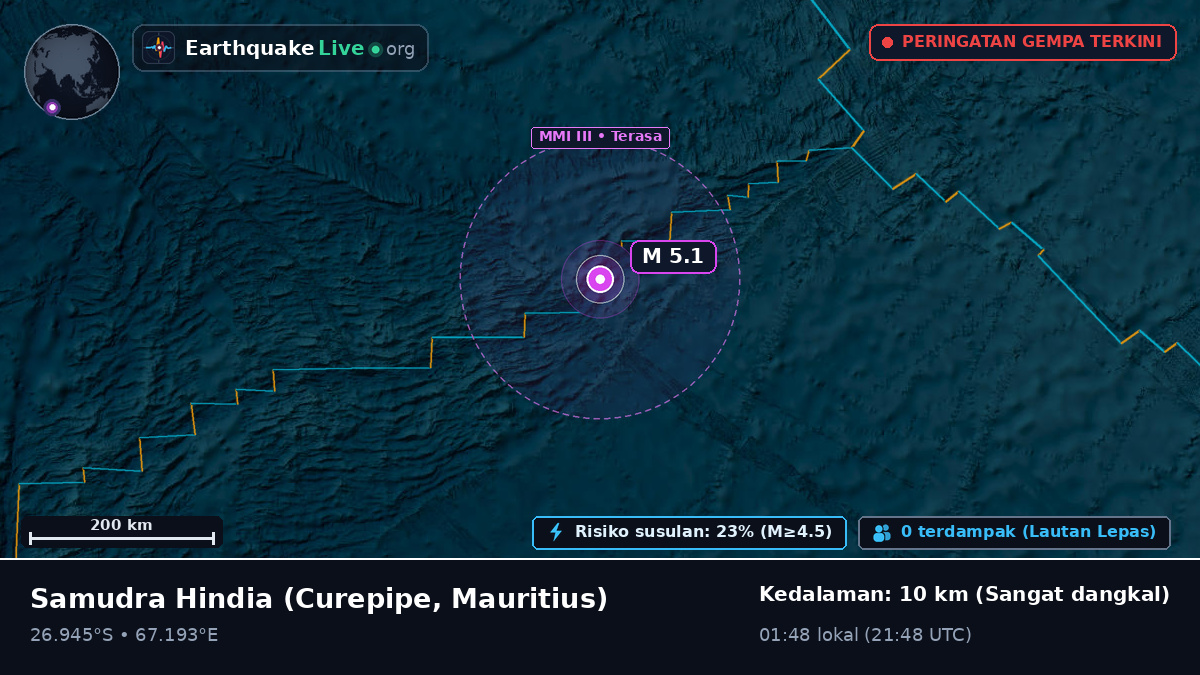 Samudra Hindia (Mauritius)
