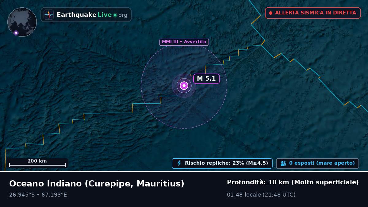 Oceano Indiano (Mauritius)