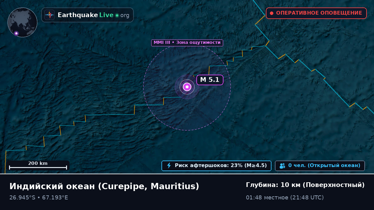 Индийский океан (Mauritius)