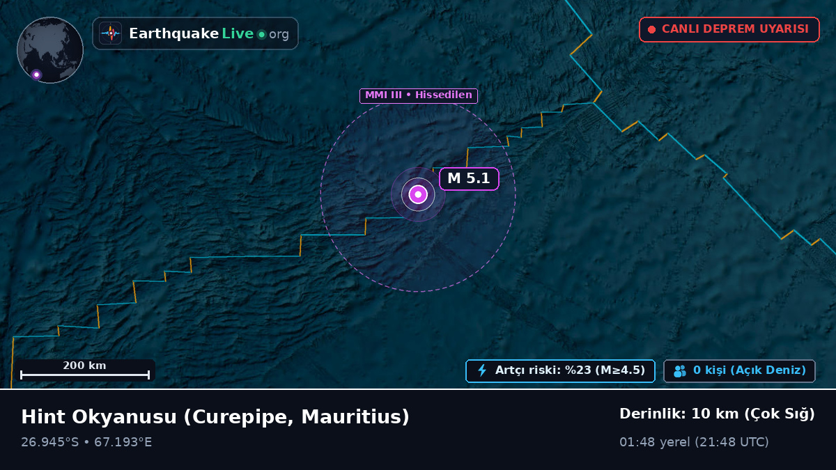 Hint Okyanusu (Mauritius)