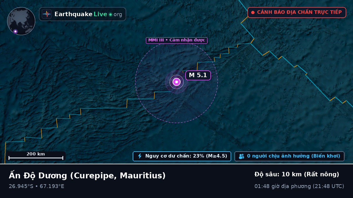 Ấn Độ Dương (Mauritius)