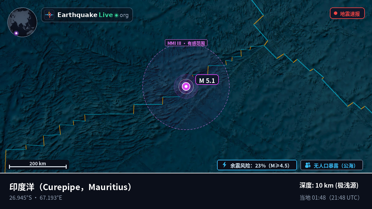 印度洋 (Mauritius)