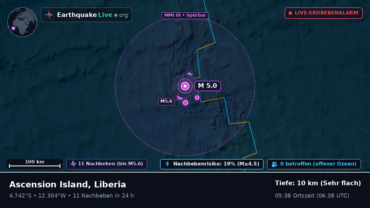 Südatlantik (Liberia)