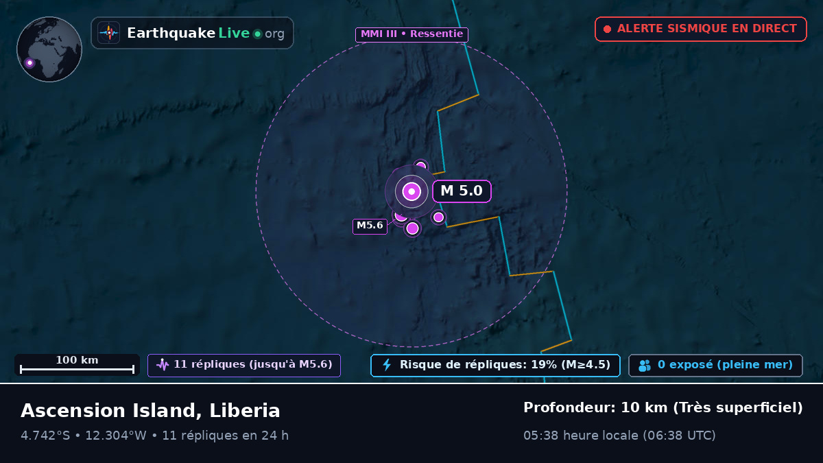 Océan Atlantique Sud (Liberia)