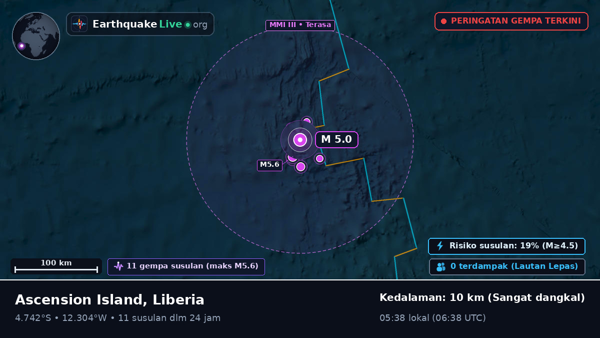 Samudra Atlantik Selatan (Liberia)