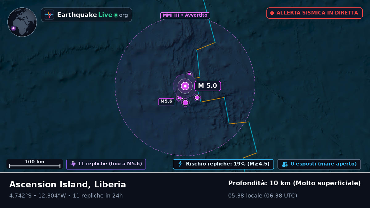 Oceano Atlantico meridionale (Liberia)