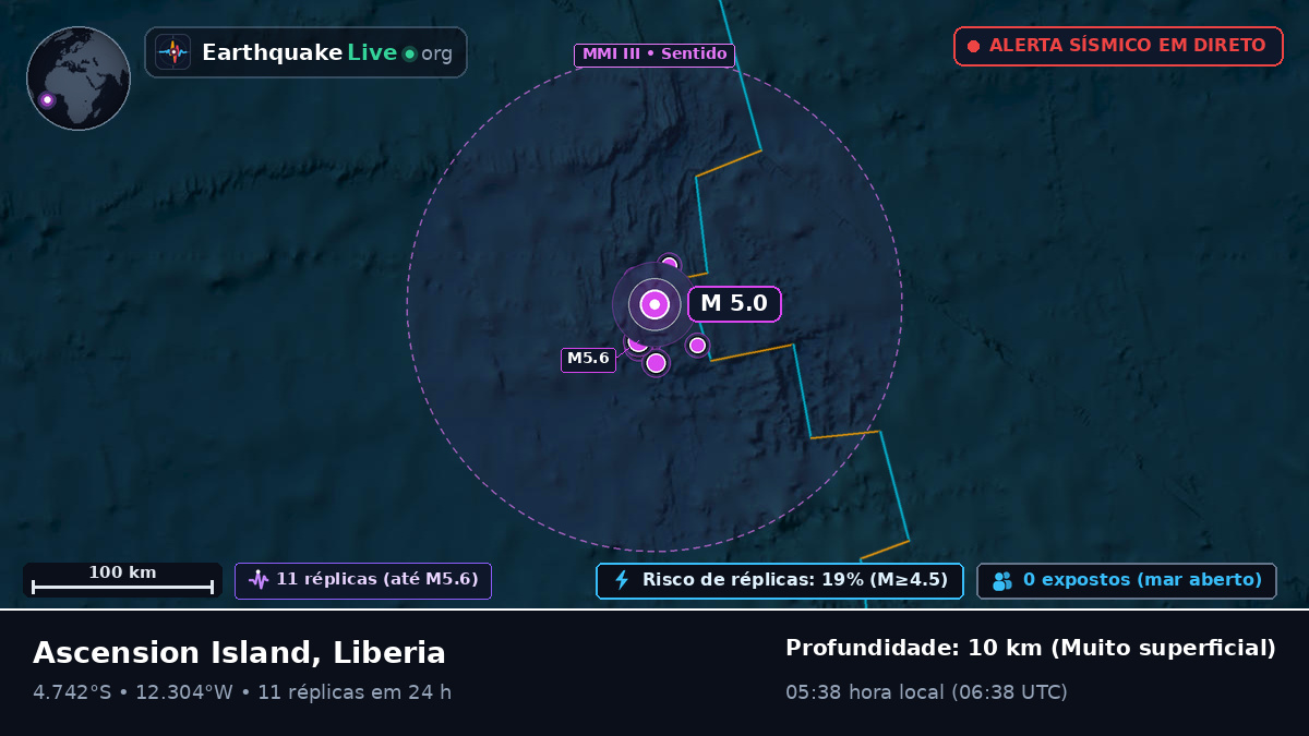 Oceano Atlântico Sul (Liberia)