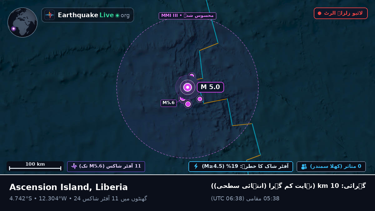 جنوبی بحر اوقیانوس (Liberia)