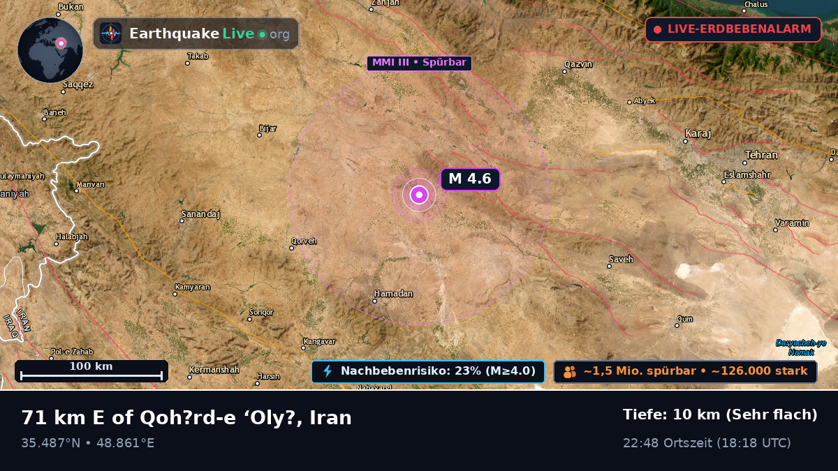 Hamadan, Iran