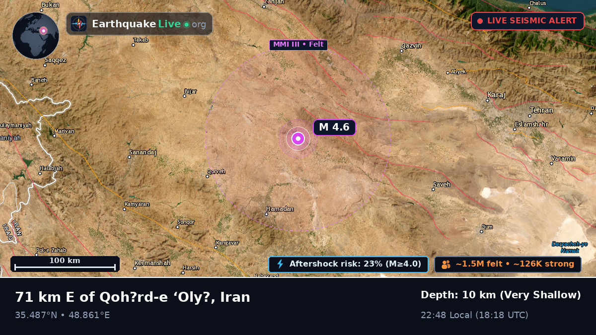 Hamadan, Iran