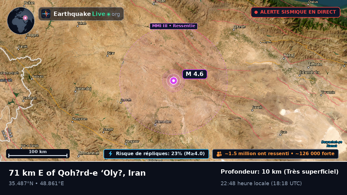 Hamadan, Iran