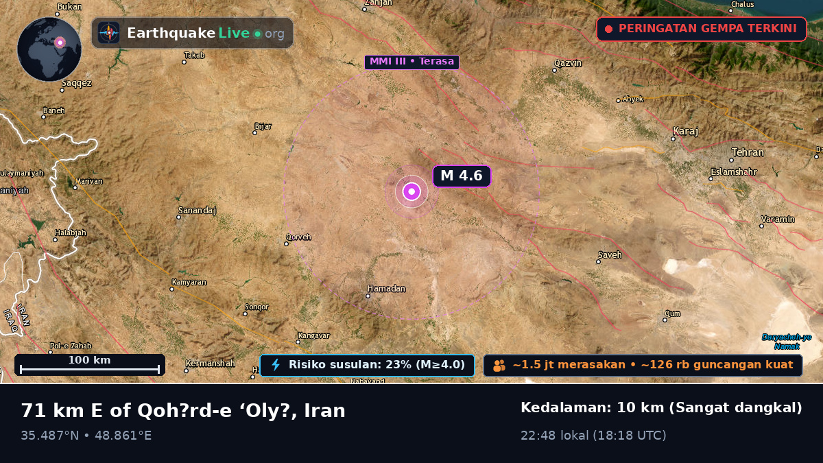 Hamadan, Iran