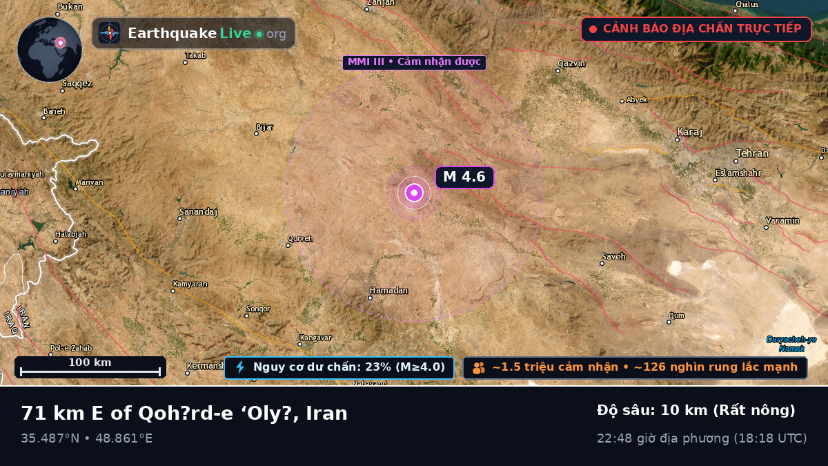 Hamadan, Iran