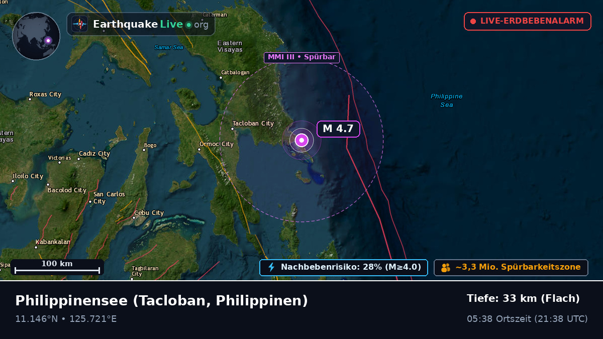Philippinensee (Philippinen)