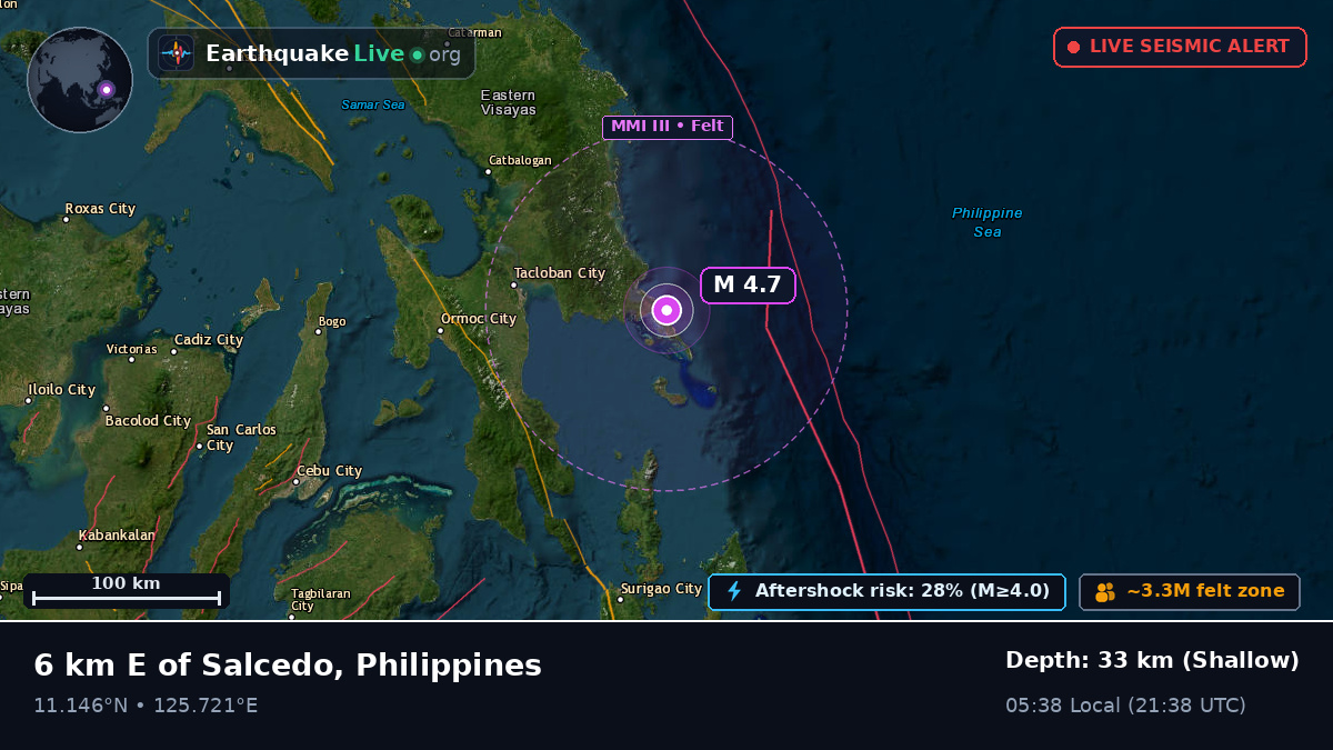 Philippine Sea (Philippines)