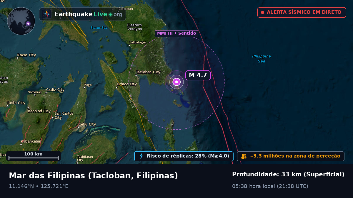 Mar das Filipinas (Filipinas)