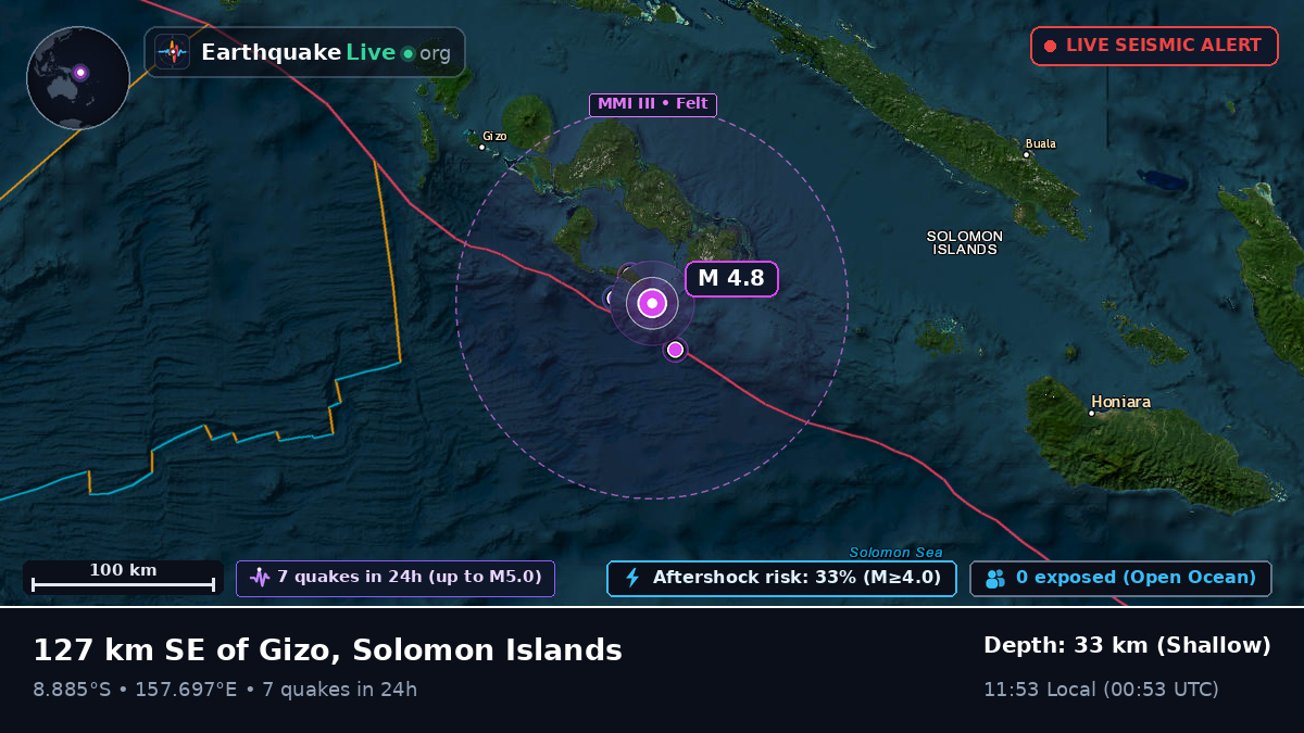 Solomon Sea (Solomon Islands)