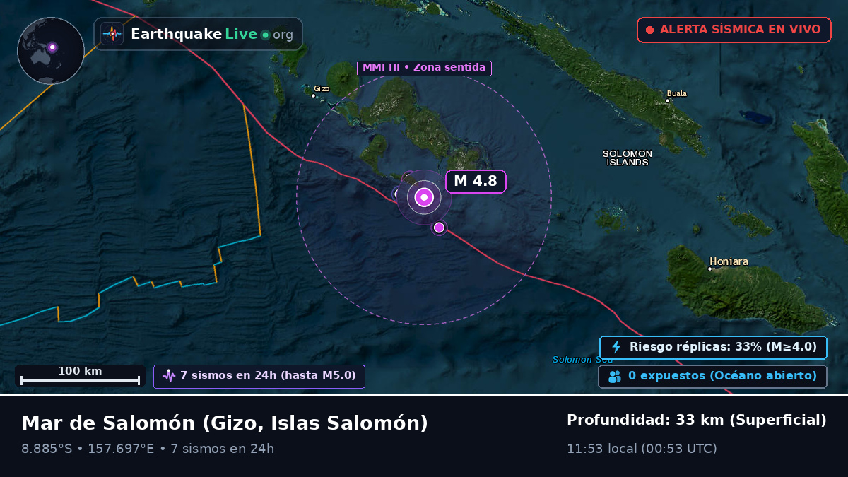 Mar de Salomón (Islas Salomón)