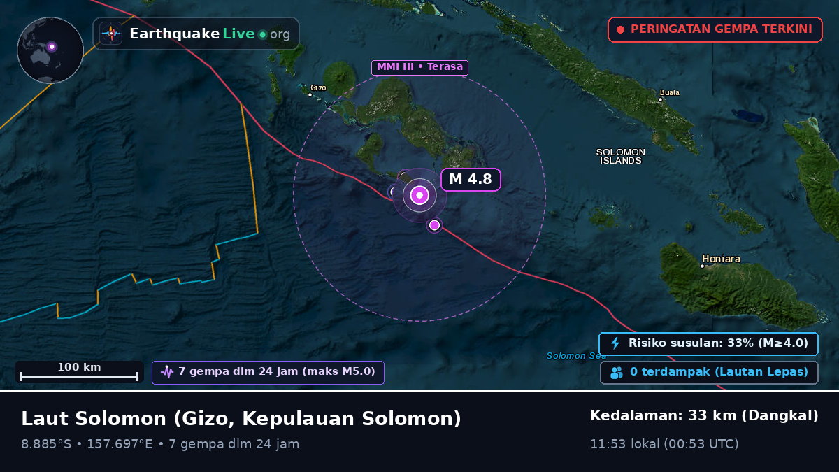 Laut Solomon (Kepulauan Solomon)