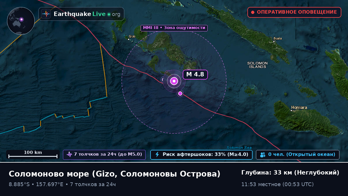 Соломоново море (Соломоновы Острова)