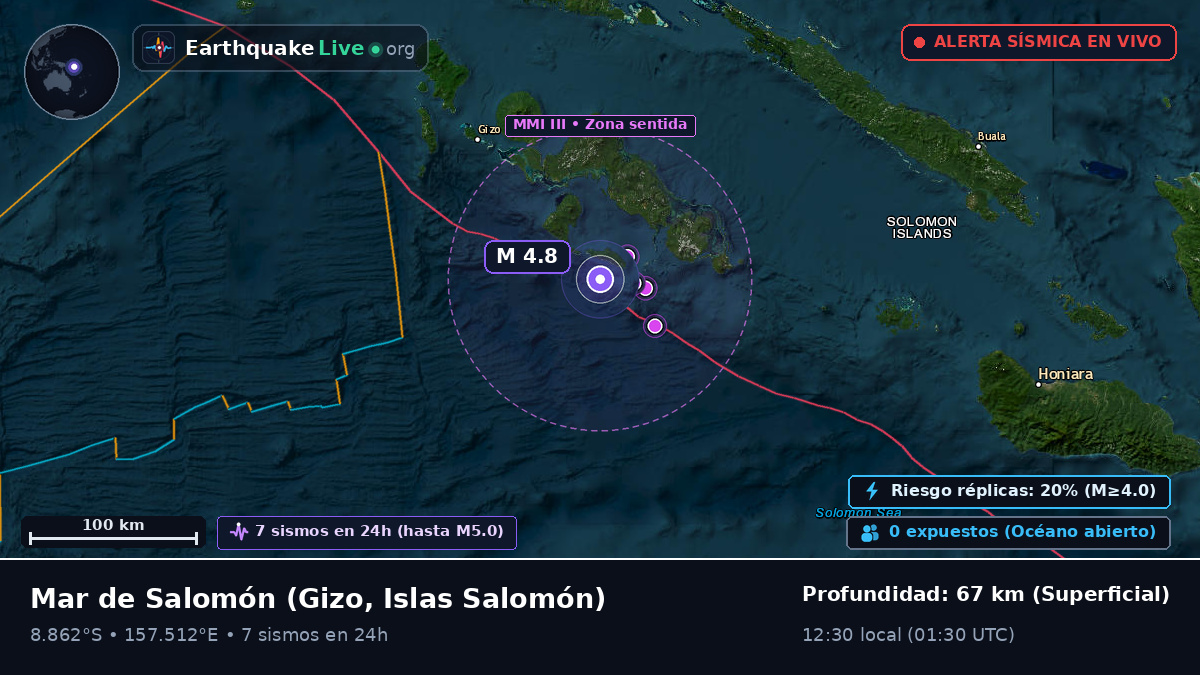 Mar de Salomón (Islas Salomón)