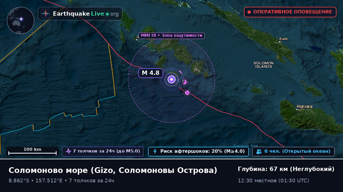 Соломоново море (Соломоновы Острова)