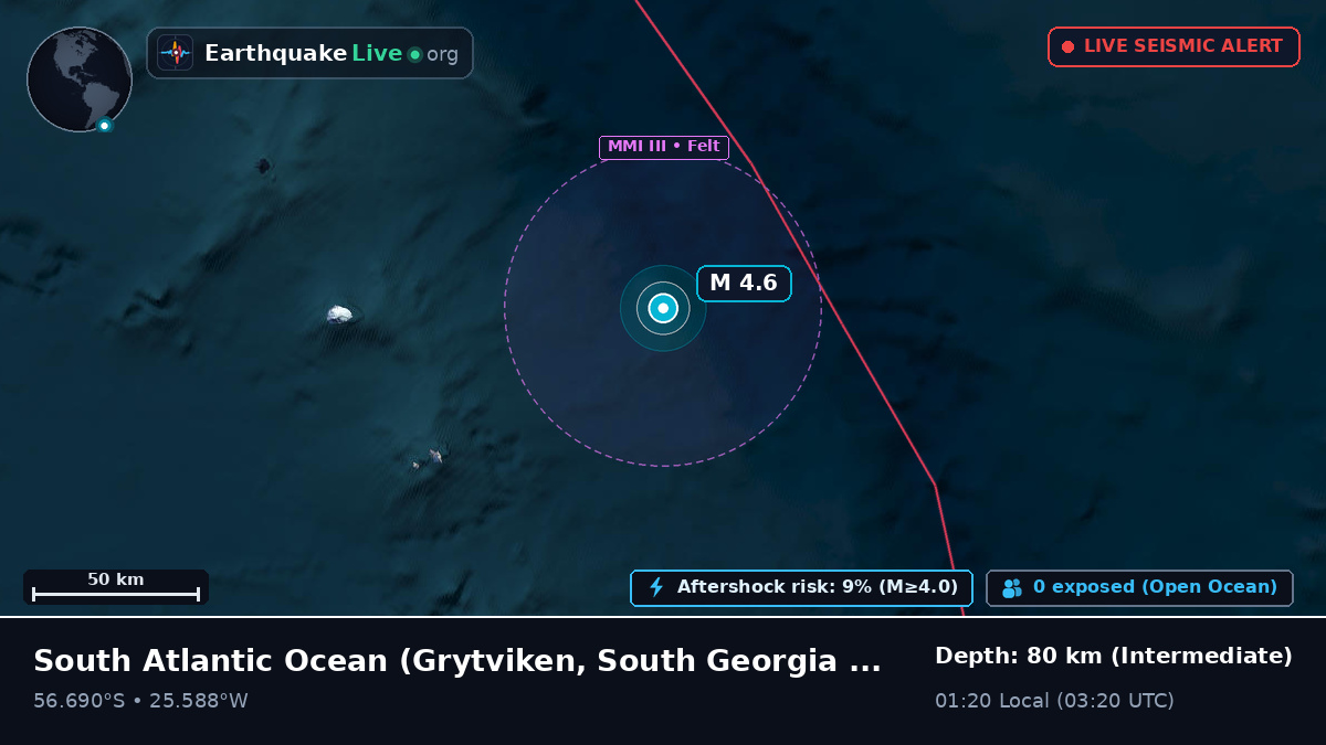 South Atlantic Ocean (South Georgia and the Islands)