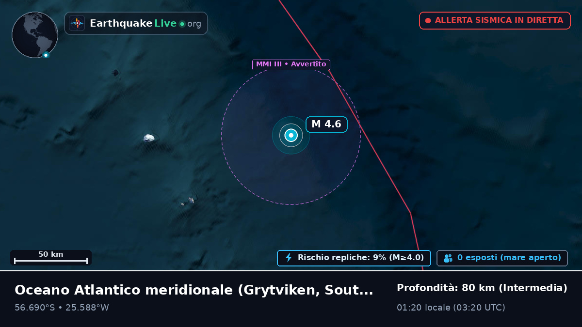Oceano Atlantico meridionale (South Georgia and the Islands)