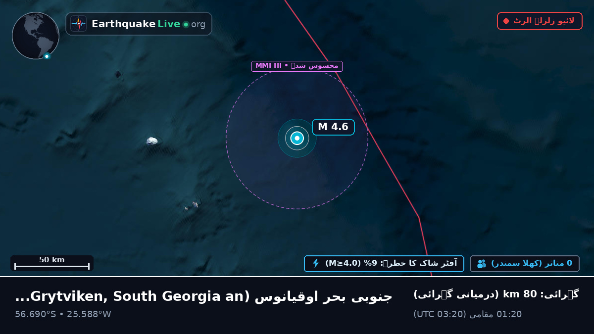 جنوبی بحر اوقیانوس (South Georgia and the Islands)