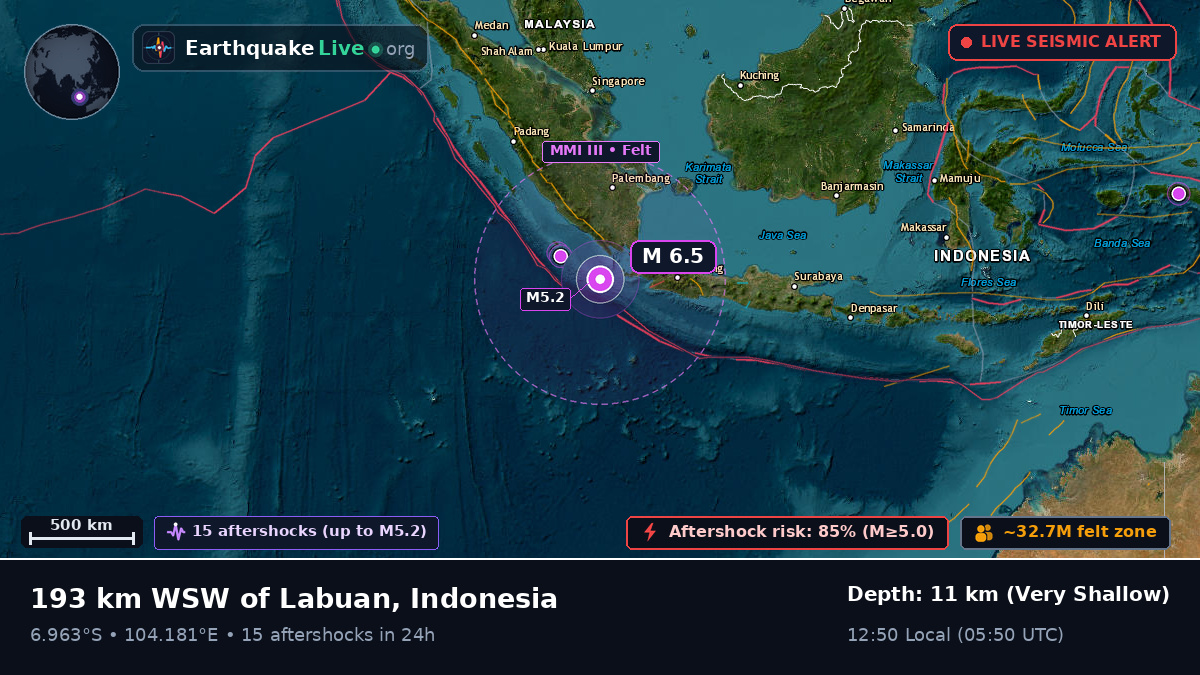 Off the coast of Bandar Lampung, Indonesia