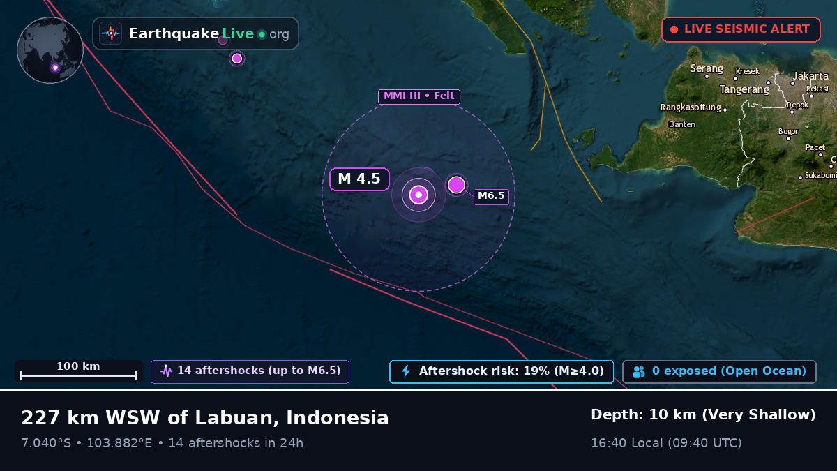 Off the coast of Bandar Lampung, Indonesia