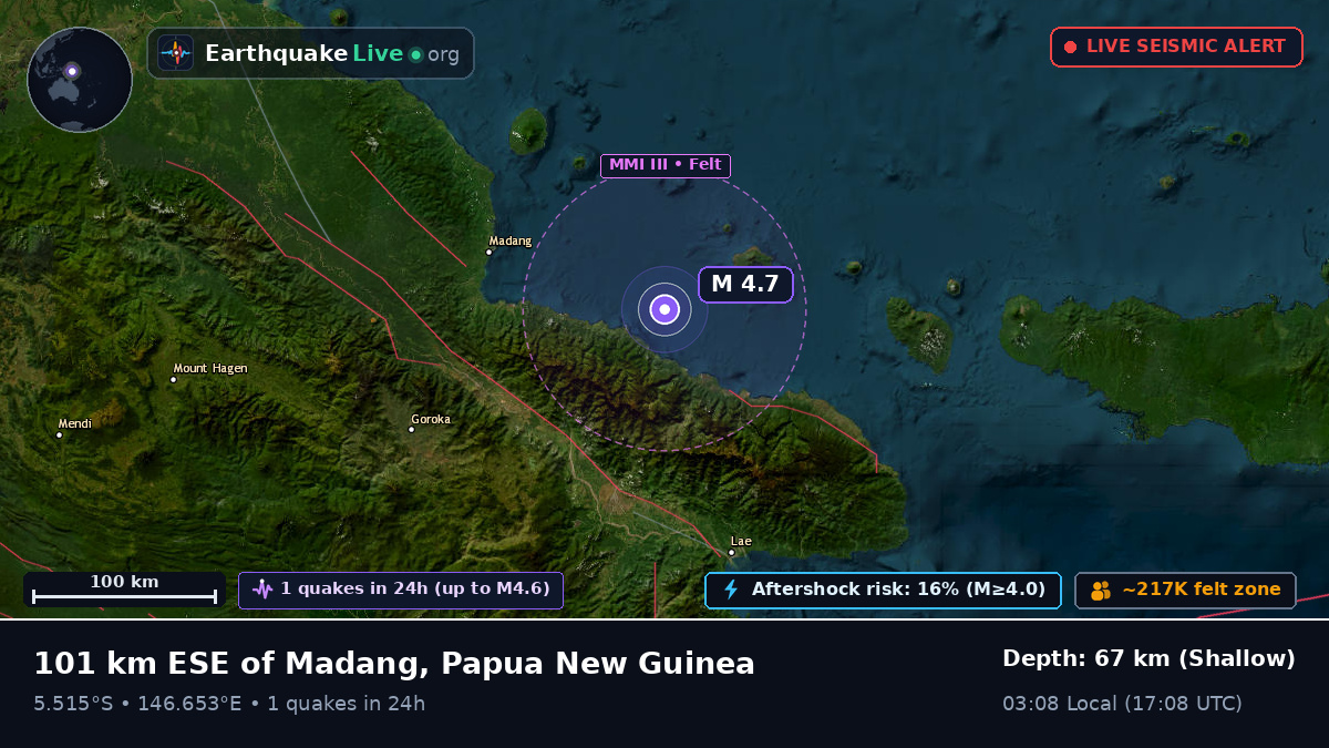 Off the coast of Madang, Papua New Guinea
