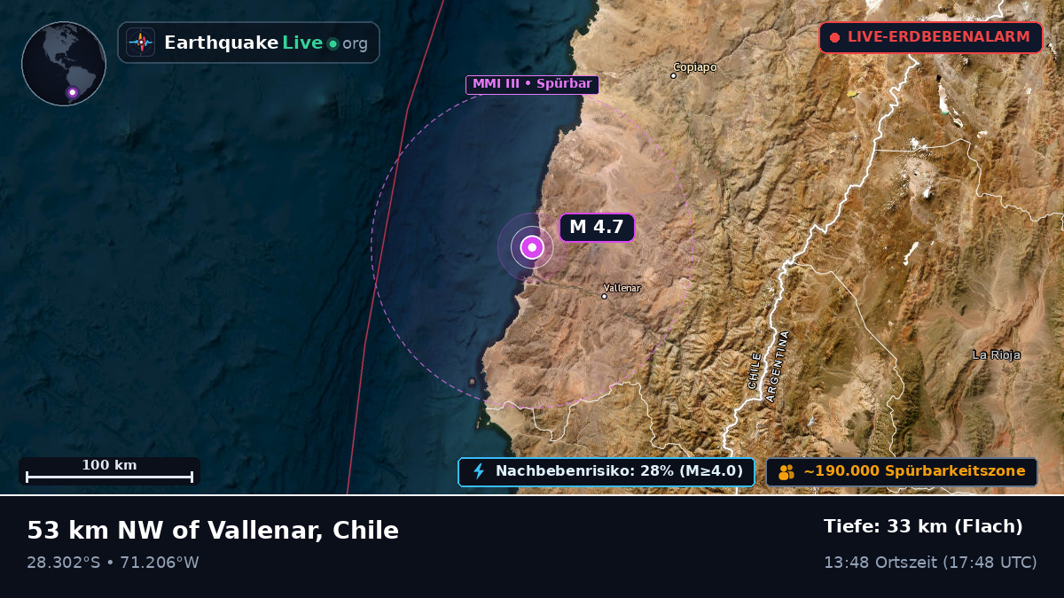 Atacama, Chile