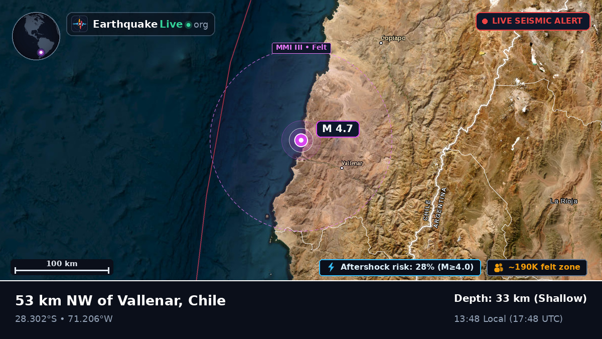 Atacama, Chile