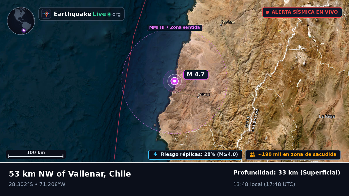 Atacama, Chile