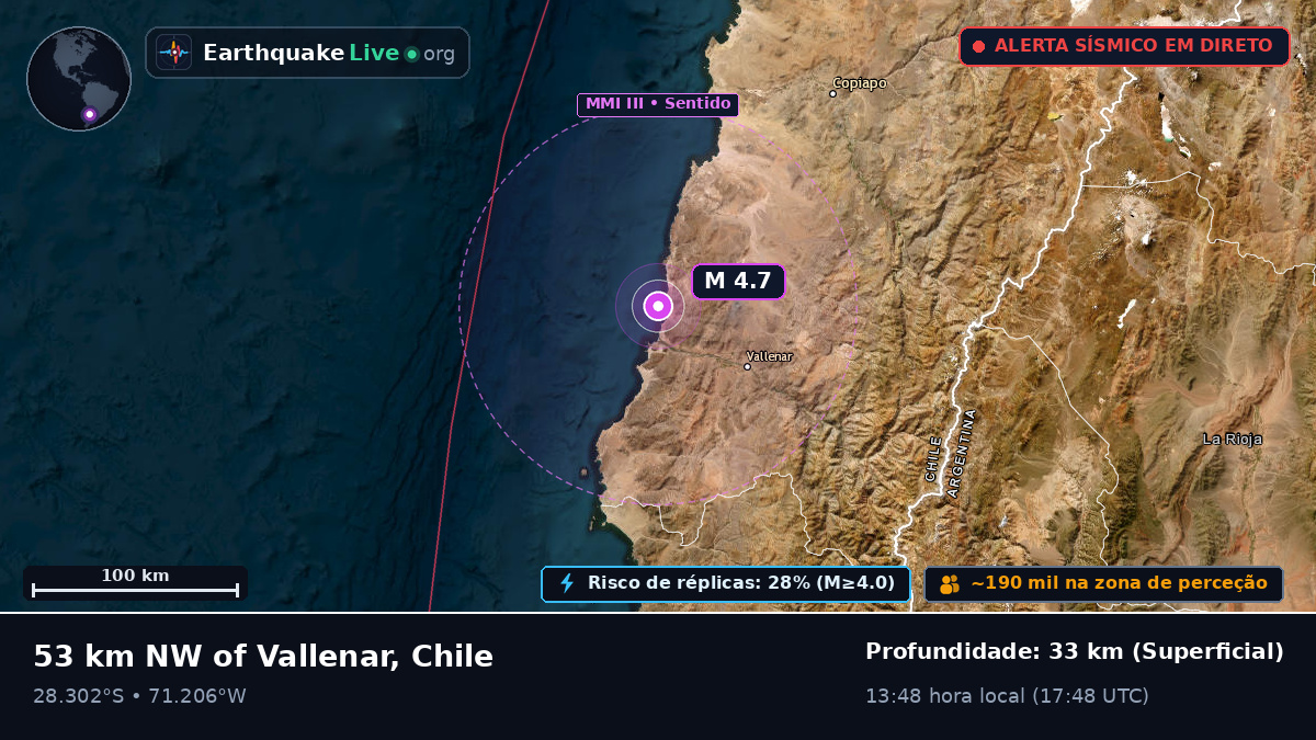 Atacama, Chile