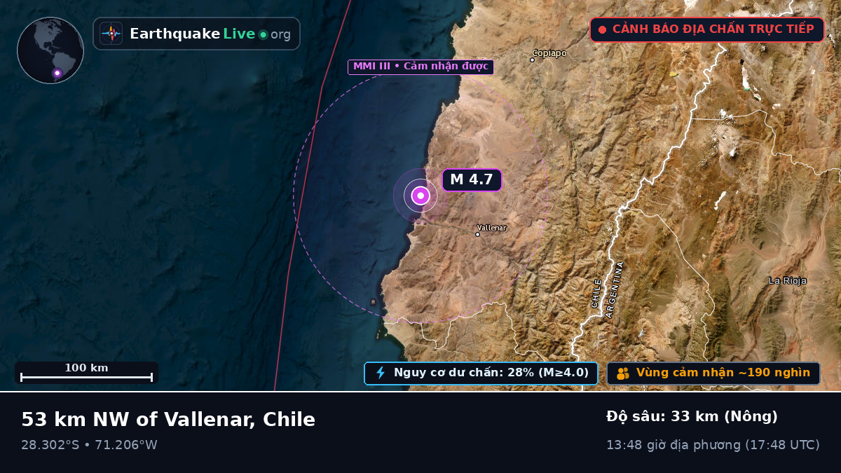 Atacama, Chile