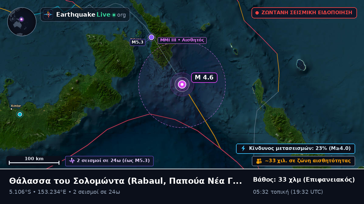 Θάλασσα του Σολομώντα (Παπούα Νέα Γουινέα)