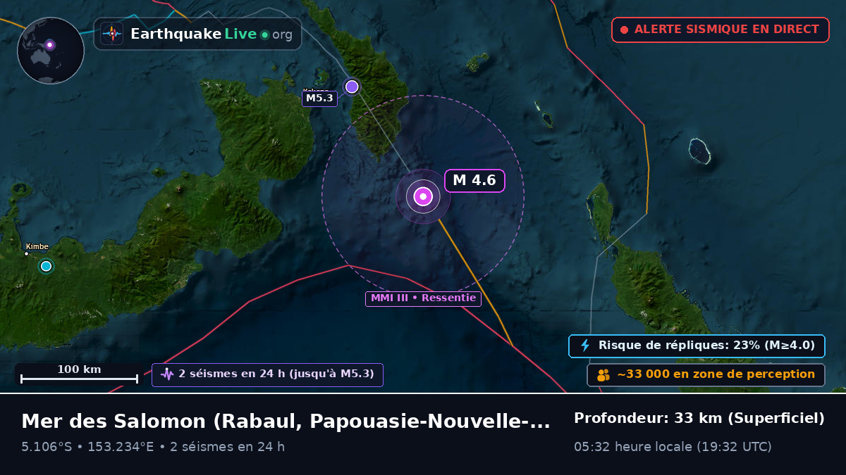 Mer des Salomon (Papouasie-Nouvelle-Guinée)