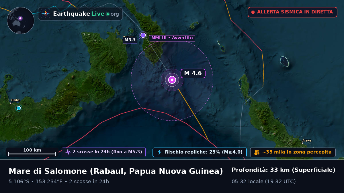 Mare di Salomone (Papua Nuova Guinea)