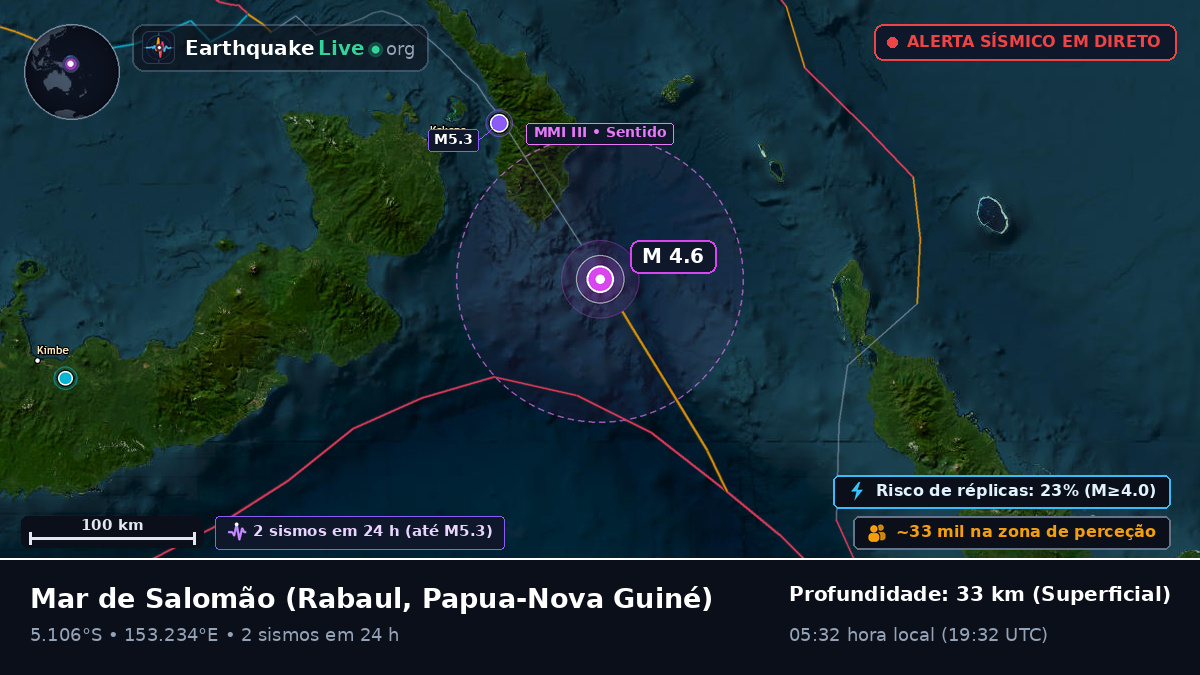 Mar de Salomão (Papua-Nova Guiné)