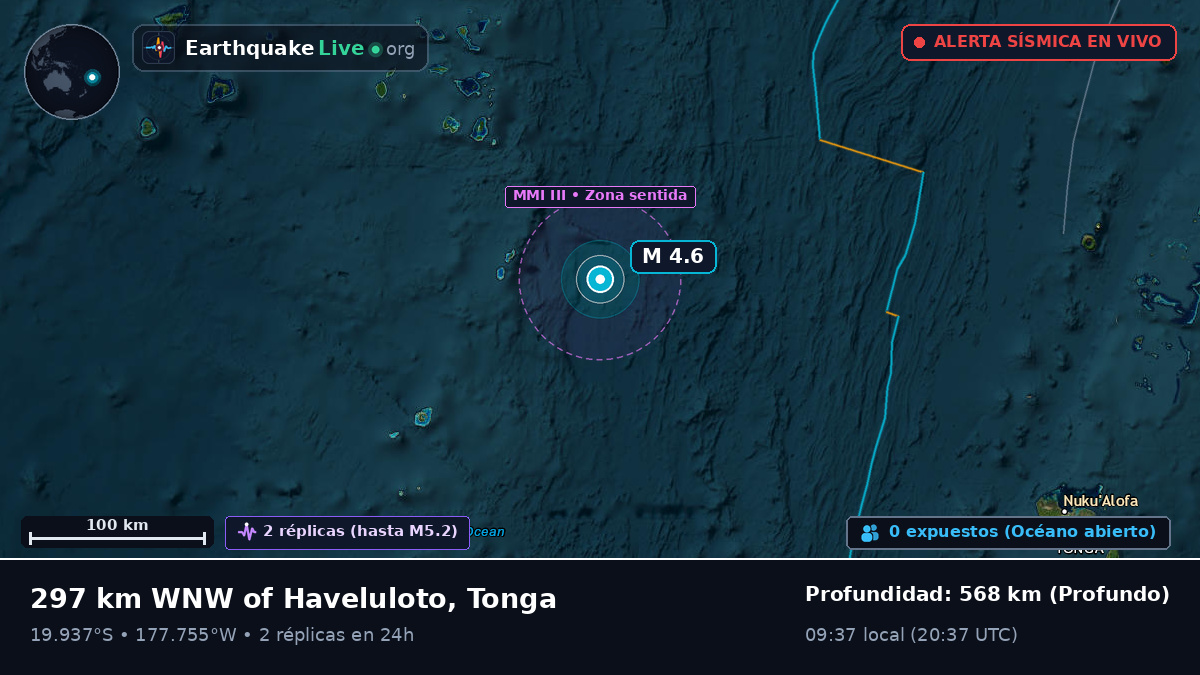 Océano Pacífico Sur (Tonga)