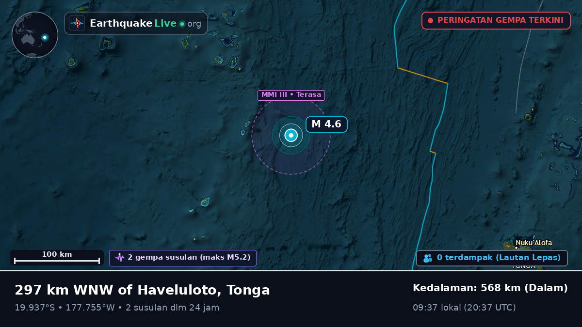 Samudra Pasifik Selatan (Tonga)