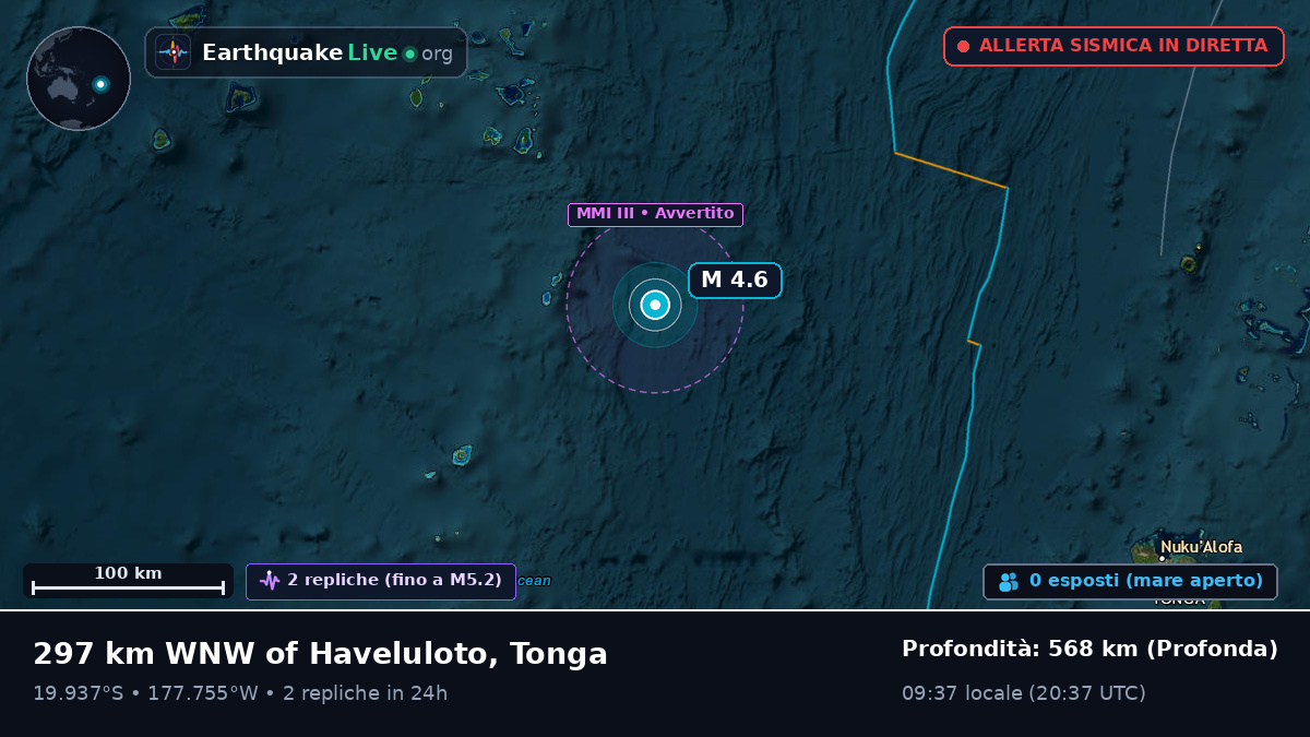 Oceano Pacifico meridionale (Tonga)
