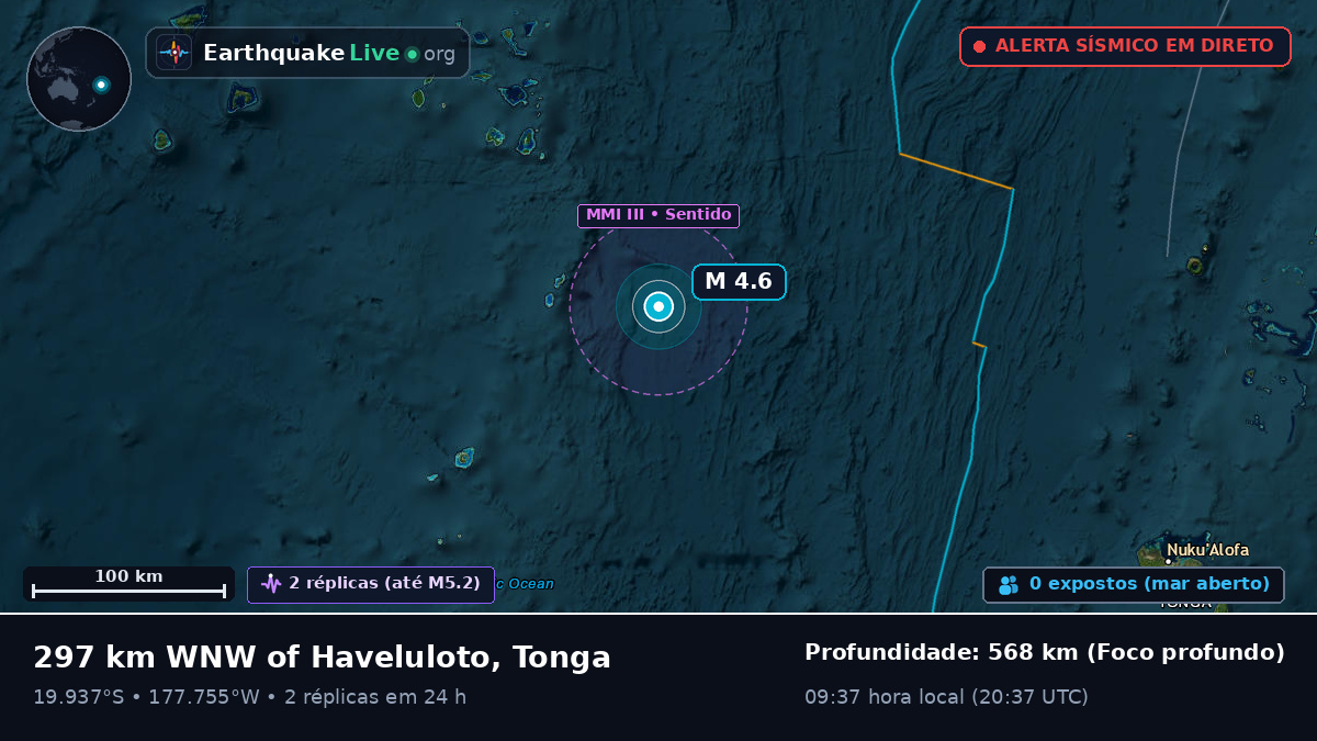 Oceano Pacífico Sul (Tonga)