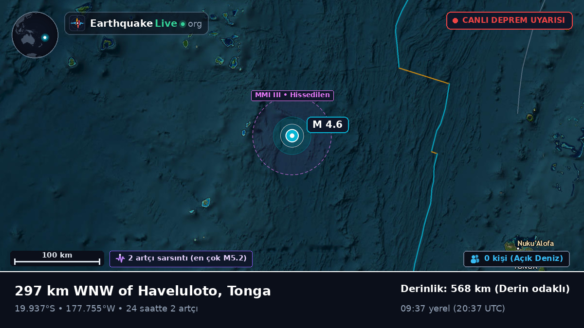 Güney Pasifik Okyanusu (Tonga)